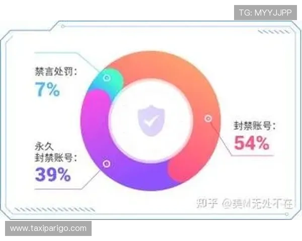 真人官方登陆平台安全保障措施全面升级确保玩家账号信息安全